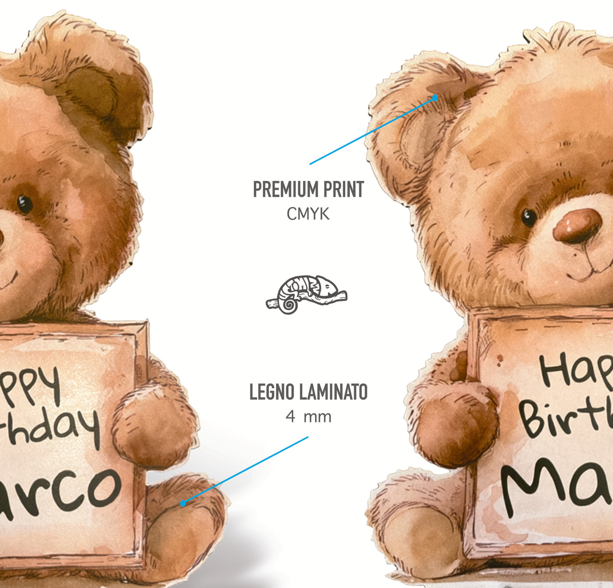 Quadro Sagomato in Legno MDF 4 mm Personalizzato con Nome per Foto Decorazione Torta e Tavolo Festa di Compleanno Fatto a Mano Design Orsetto Peluche