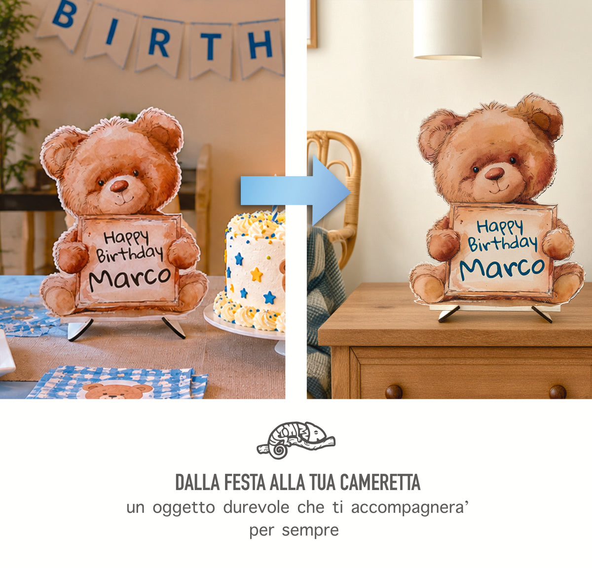 Quadro Sagomato in Legno MDF 4 mm Personalizzato con Nome per Foto Decorazione Torta e Tavolo Festa di Compleanno Fatto a Mano Design Orsetto Peluche